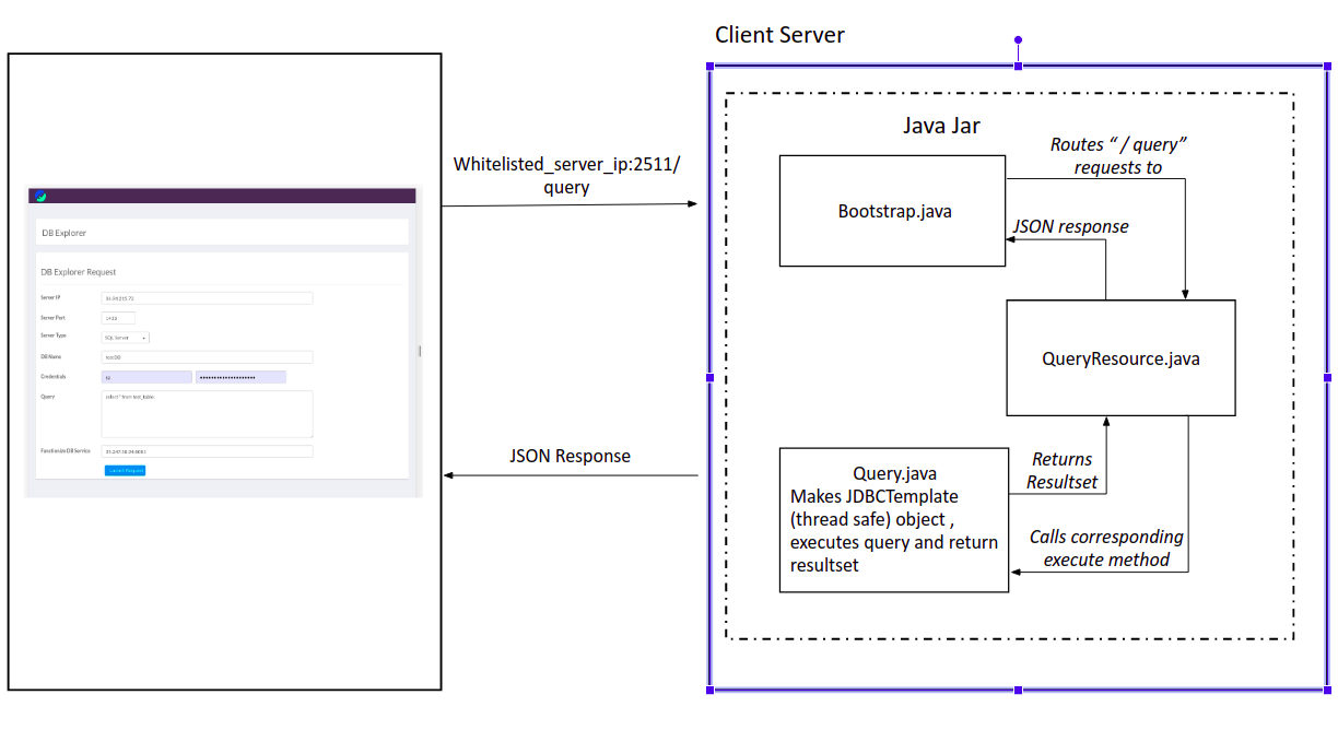 DB_Integration.png